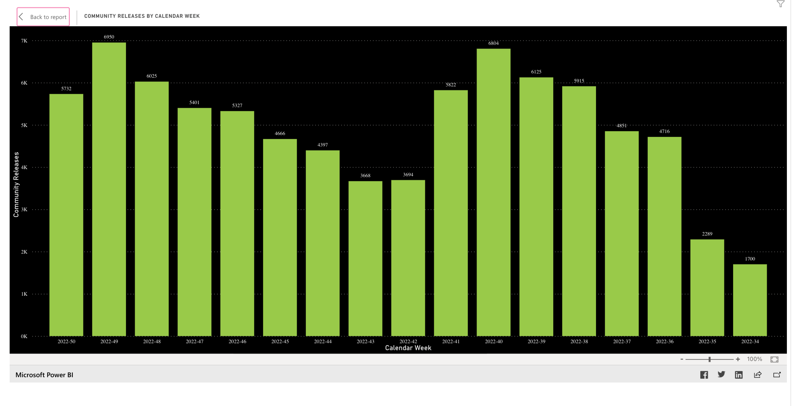 Screen Shot 2022-12-16 at 11.16.48 AM.png